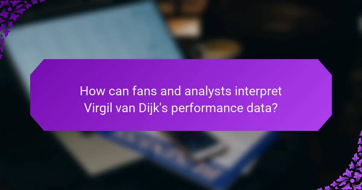 How can fans and analysts interpret Virgil van Dijk's performance data?