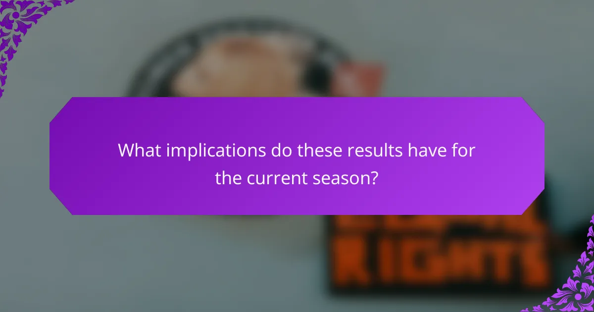 What implications do these results have for the current season?