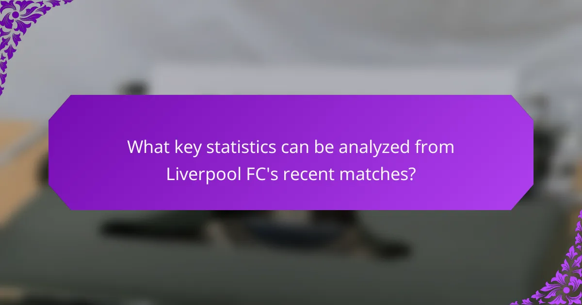 What key statistics can be analyzed from Liverpool FC's recent matches?